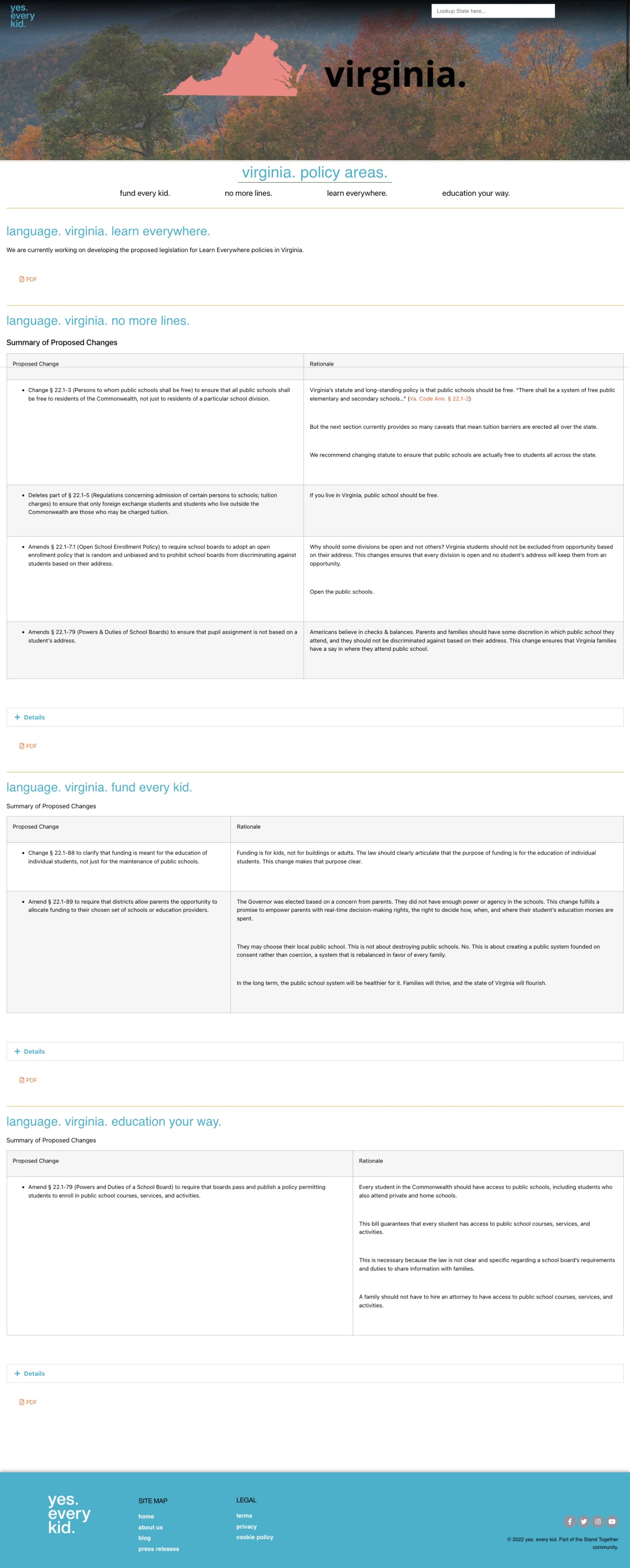 Yes. Every Kid. — State Detail Page